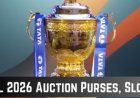 IPL 2026 नीलामी: रिटेंशन के बाद सभी 10 टीमों में कितना पर्स बचा, पूरी सूची