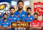 MI vs PBKS मैच प्रेडिक्शन 2026: क्या मुंबई इंडियंस वापसी कर पाएगी या पंजाब किंग्स जारी रखेगी जीत का सिलसिला?
