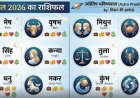 27 अप्रैल 2026 का राशिफल: जानिए कैसा रहेगा आपका आज का दिन और क्या कहते हैं आपकी राशि के सितारे