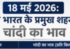 भारतीय सर्राफा बाजार अपडेट: 18 मई 2026 को चांदी की कीमतों में हल्का उतार-चढ़ाव; प्रमुख महानगरों में प्रति किलोग्राम के आधार पर 1 ग्राम और 10 ग्राम के सटीक दाम, जानें क्या है बाजार का रुख