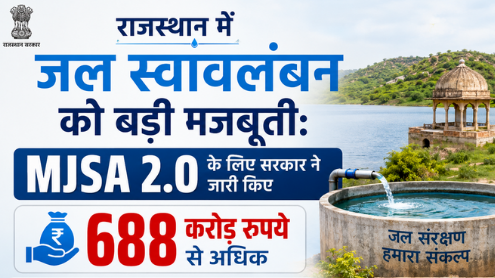 राजस्थान में जल स्वावलंबन को बड़ी मजबूती: MJSA 2.0 के लिए सरकार ने जारी किए 688 करोड़ रुपये से अधिक