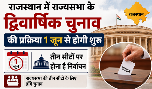 Featured News