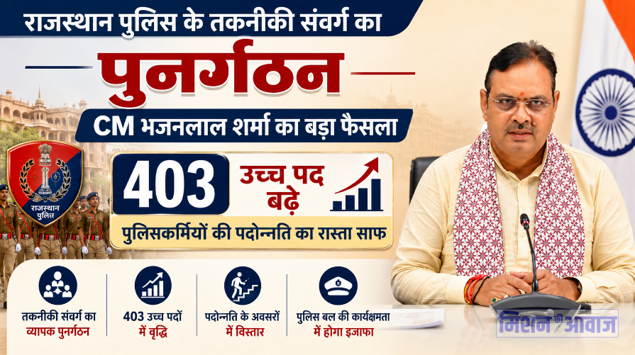 राजस्थान पुलिस के तकनीकी संवर्ग का पुनर्गठन: CM भजनलाल शर्मा का बड़ा फैसला,...