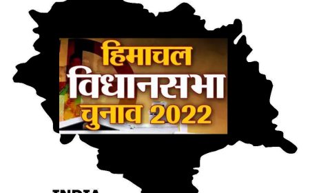 Himachal Election 2022: हिमाचल प्रदेश का चुनावी युद्ध, बीजेपी और कांग्रेस में से कौन तोड़ेगा हिमाचल का चक्रव्यूह