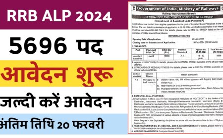 Railway ALP Jobs 2024: इंडियन रेलवे में भरे जाएंगे 5696 असिस्टेंट लोको पायलट के पद, आवेदन प्रक्रिया शुरू