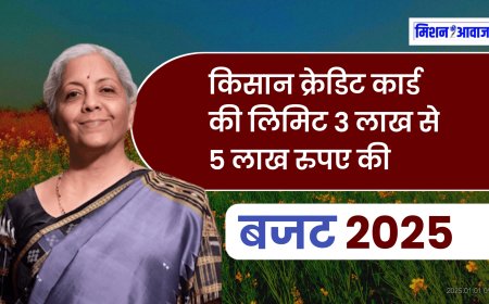 Budget 2025 : किसान क्रेडिट कार्ड की लिमिट 3 लाख से 5 लाख रुपए की, केंद्रीय वित्त मंत्री निर्मला सीतारमण ने अपने बजट भाषण ऐलान किया