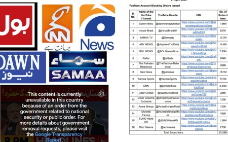 भारत में पाकिस्तान के 16 यूट्यूब चैनल बैन, बीबीसी को भी दी चेतावनी