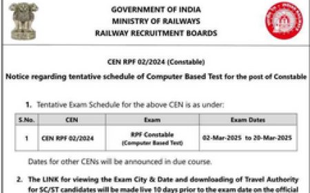 RRB RPF 2025: CBT परीक्षा का परिणाम घोषित, PET/PMT लिस्ट और स्कोरकार्ड उपलब्ध