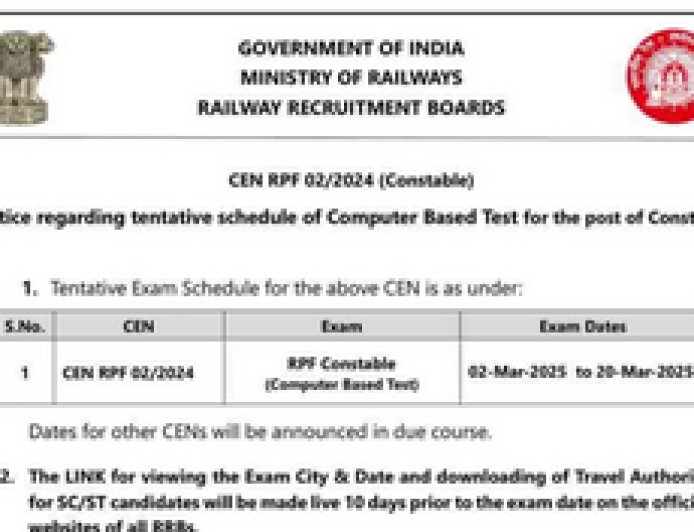 RRB RPF 2025: CBT परीक्षा का परिणाम घोषित, PET/PMT लिस्ट और स्कोरकार्ड उपलब्ध