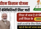 PM Kisan Yojana 2025: किसानों के खातों में कब आएगी 21वीं किस्त? जानिए पूरी जानकारी