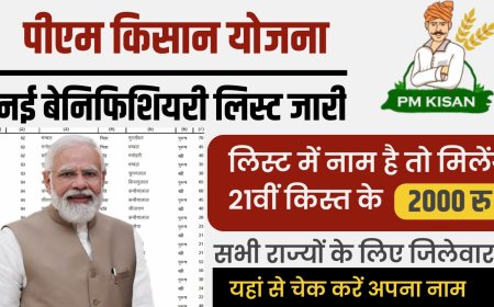 PM Kisan Yojana 2025: किसानों के खातों में कब आएगी 21वीं किस्त? जानिए पूरी जानकारी