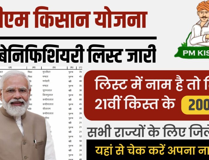 PM Kisan Yojana 2025: किसानों के खातों में कब आएगी 21वीं किस्त? जानिए पूरी जानकारी