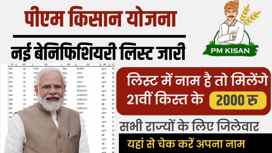 PM Kisan Yojana 2025: किसानों के खातों में कब आएगी 21वीं किस्त? जानिए पूरी जानकारी