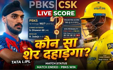 CSK vs PBKS LIVE Scoreboard: IPL 2026 का बड़ा मुकाबला – हर गेंद का ताज़ा अपडेट और पूरी मैच कवरेज