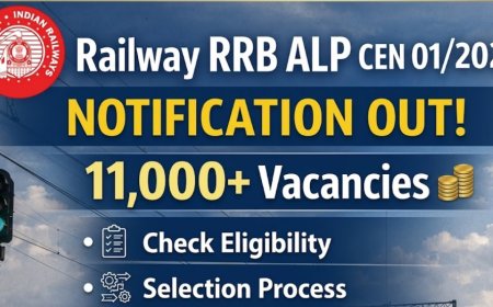 RRB ALP भर्ती 2026: 11,127 पदों पर आवेदन शुरू, योग्यता, तिथि और पूरी जानकारी
