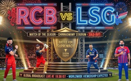 RCB vs LSG मैच प्रेडिक्शन आज: पूरी टीम एनालिसिस और विनिंग चांस