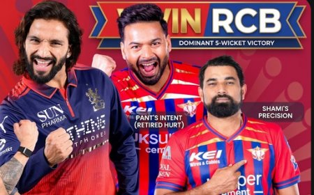 RCB vs LSG: बेंगलुरु की शानदार जीत, 5 विकेट से हराकर पॉइंट्स टेबल में टॉप पर पहुंची टीम