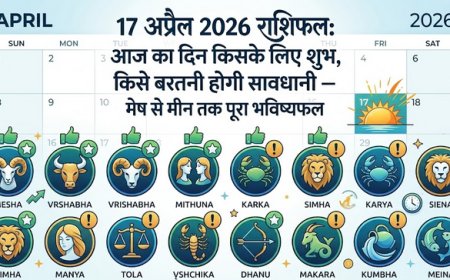17 अप्रैल 2026 राशिफल: आज किसकी चमकेगी किस्मत और किसे बरतनी होगी सावधानी
