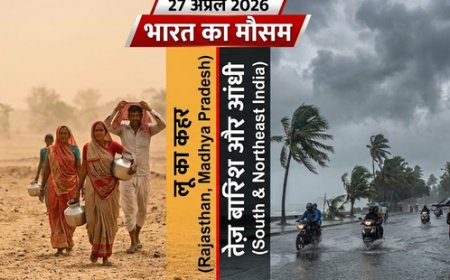 27 अप्रैल 2026: भारत का मौसम—कहीं लू का कहर, तो कहीं तेज़ बारिश और आंधी