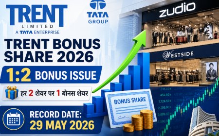 Trent Bonus Share 2026: टाटा ग्रुप के इस शेयर पर 1:2 बोनस शेयर, रिकॉर्ड डेट 29 मई तय