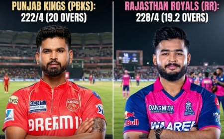 राजस्थान रॉयल्स बनाम पंजाब किंग्स मैच रिपोर्ट: धमाकेदार रन चेज़ और बल्लेबाज़ी का शानदार प्रदर्शन