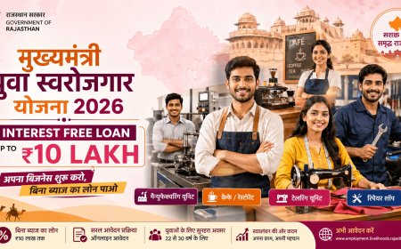 मुख्यमंत्री युवा स्वरोजगार योजना 2026: राजस्थान के युवाओं को बिना ब्याज ₹10 लाख तक का लोन, ऐसे करें आवेदन