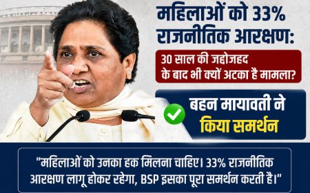 महिलाओं को 33% राजनीतिक आरक्षण: 30 साल की जद्दोजहद के बाद भी क्यों अटका है मामला?