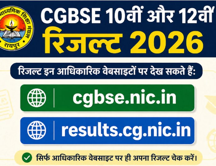 CG Board Toppers List 2026: CGBSE 10वीं, 12वीं टॉपर लिस्ट, नाम, अंक, पास प्रतिशत और रिजल्ट चेक करने की पूरी जानकारी