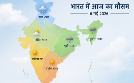 आज का मौसम (6 मई 2026): उत्तर भारत में बारिश से राहत, तो पूर्वोत्तर में भारी वर्षा का अलर्ट; जानें अपने राज्य का हाल