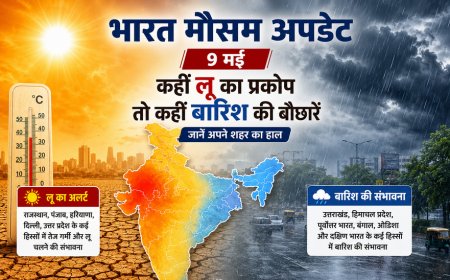 भारत मौसम अपडेट: 9 मई को कहीं लू का प्रकोप तो कहीं बारिश की बौछारें; जानें अपने शहर का हाल