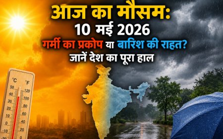आज का मौसम: 10 मई 2026 को गर्मी का प्रकोप या बारिश की राहत? जानें देश का पूरा हाल