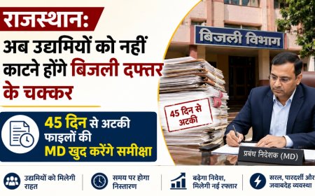 राजस्थान: अब उद्यमियों को नहीं काटने होंगे बिजली दफ्तर के चक्कर, 45 दिन से अटकी फाइलों की MD खुद करेंगे समीक्षा