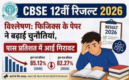 CBSE 12वीं रिजल्ट 2026 विश्लेषण: फिजिक्स के पेपर ने बढ़ाई चुनौतियां, पास प्रतिशत में आई गिरावट; जानें पूरी रिपोर्ट