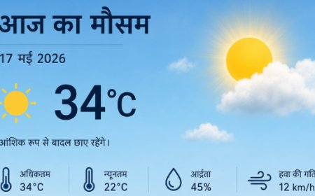 Weather Update Today: दिल्ली-NCR में हीटवेव का प्रकोप, मुंबई-बेंगलुरु सहित दक्षिण भारत में प्री-मॉनसून बारिश; जानें आज का मौसम और IMD का अलर्ट