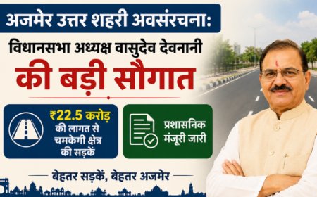 अजमेर उत्तर शहरी अवसंरचना: विधानसभा अध्यक्ष वासुदेव देवनानी की बड़ी सौगात; ₹२२.५ करोड़ की लागत से चमकेगी क्षेत्र की सड़कें, प्रशासनिक मंजूरी जारी