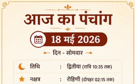 दैनिक पंचांग अपडेट: 18 मई को रोहिणी नक्षत्र और सुकर्मा योग का अद्भुत संयोग; जानें आज सोमवार के शुभ मुहूर्त, राहुकाल का समय और व्रत-त्योहार का ज्योतिषीय महत्व