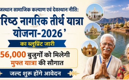 राजस्थान सामाजिक कल्याण एवं देवस्थान नीति: 'वरिष्ठ नागरिक तीर्थ यात्रा योजना-2026' का ब्लूप्रिंट जारी; 56,000 बुजुर्गों को मिलेगी मुफ्त यात्रा की सौगात, जल्द शुरू होंगे आवेदन