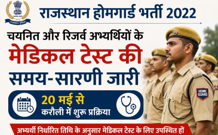 राजस्थान होमगार्ड भर्ती 2022; चयनित और रिजर्व अभ्यर्थियों के मेडिकल टेस्ट की समय-सारणी जारी, 20 मई से करौली में शुरू प्रक्रिया