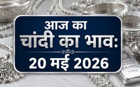 आज का चांदी का भाव: 20 मई 2026 - प्रमुख शहरों में कीमतों का ताजा अपडेट