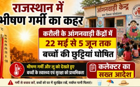 राजस्थान में भीषण गर्मी का कहर: करौली के आंगनवाड़ी केंद्रों में 22 मई से बच्चों की छुट्टियां घोषित, कलेक्टर का सख्त आदेश