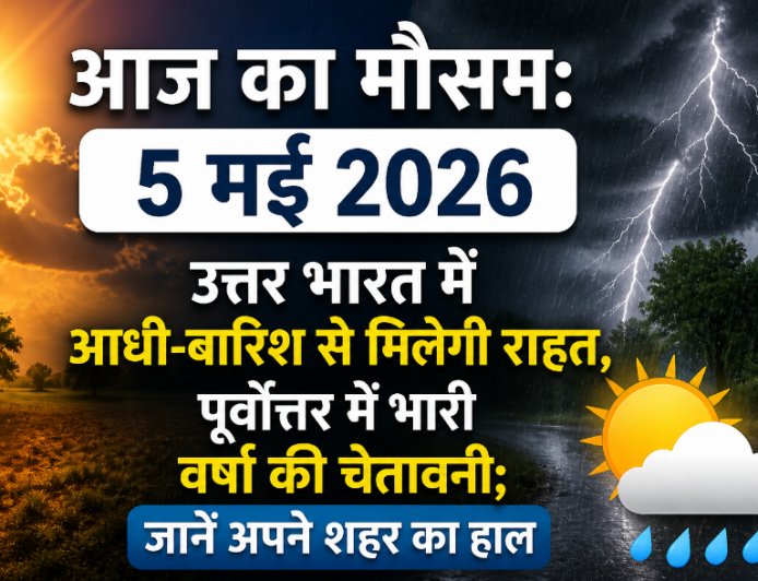 आज का मौसम: 5 मई 2026 – उत्तर भारत में आंधी-बारिश से मिलेगी राहत, पूर्वोत्तर में भारी वर्षा की चेतावनी; जानें अपने शहर का हाल