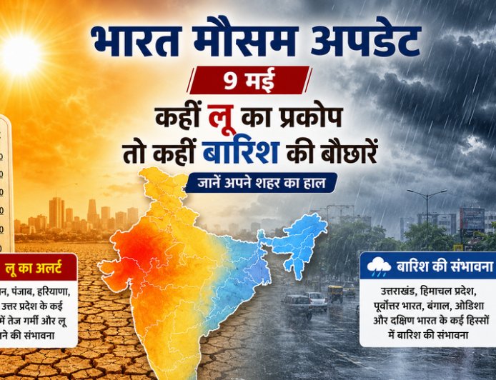 भारत मौसम अपडेट: 9 मई को कहीं लू का प्रकोप तो कहीं बारिश की बौछारें; जानें अपने शहर का हाल