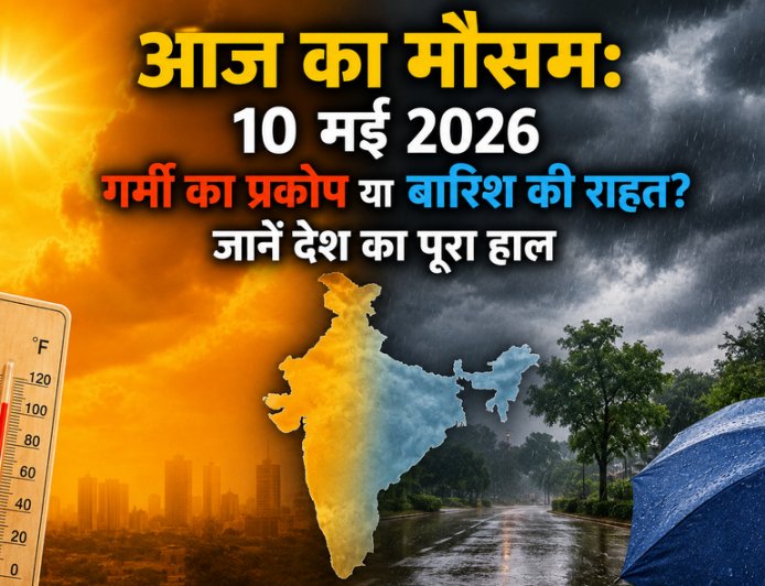 आज का मौसम: 10 मई 2026 को गर्मी का प्रकोप या बारिश की राहत? जानें देश का पूरा हाल