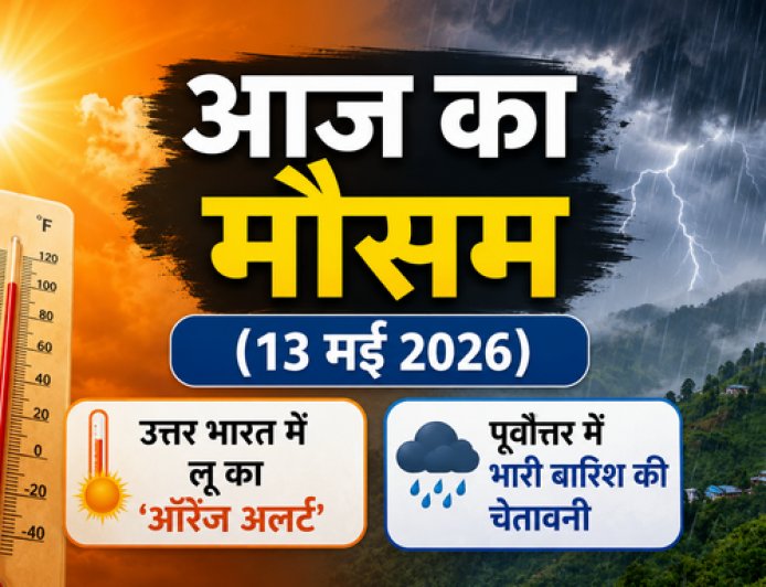 आज का मौसम (13 मई 2026): उत्तर भारत में लू का 'ऑरेंज अलर्ट', पूर्वोत्तर में भारी बारिश की चेतावनी