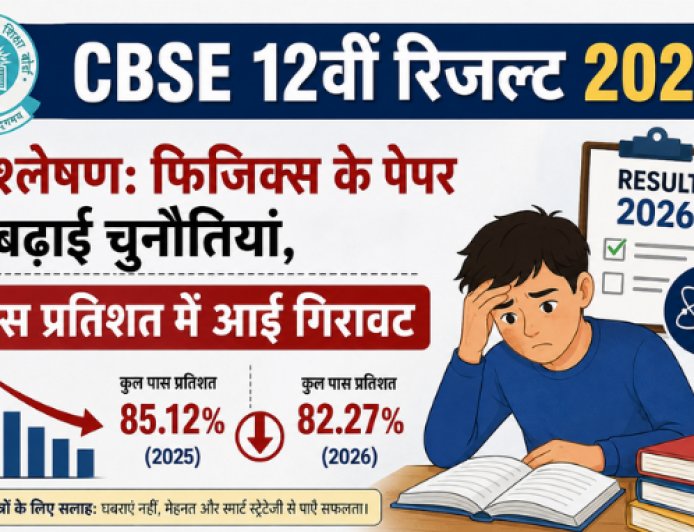 CBSE 12वीं रिजल्ट 2026 विश्लेषण: फिजिक्स के पेपर ने बढ़ाई चुनौतियां, पास प्रतिशत में आई गिरावट; जानें पूरी रिपोर्ट