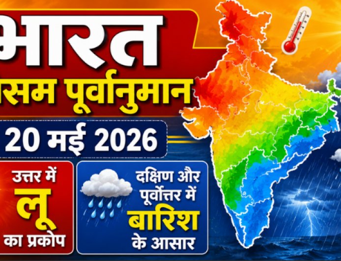 भारत मौसम पूर्वानुमान: 20 मई 2026 - उत्तर में लू का प्रकोप, दक्षिण और पूर्वोत्तर में बारिश के आसार