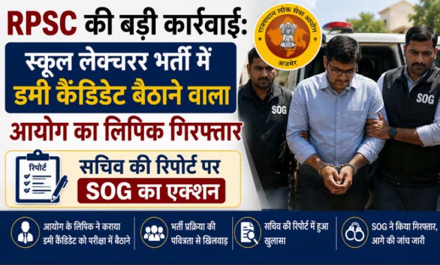 RPSC की बड़ी कार्रवाई: स्कूल लेक्चरर भर्ती में डमी कैंडिडेट बैठाने वाला आयोग का लिपिक गिरफ्तार; सचिव की रिपोर्ट पर SOG का एक्शन