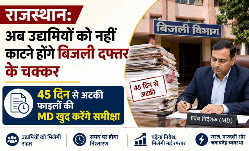 राजस्थान: अब उद्यमियों को नहीं काटने होंगे बिजली दफ्तर के चक्कर, 45 दिन से अटकी फाइलों की MD खुद करेंगे समीक्षा