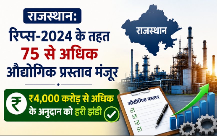 राजस्थान: रिप्स-2024 के तहत 75 से अधिक औद्योगिक प्रस्ताव मंजूर, ₹4,000 करोड़ से अधिक के अनुदान को हरी झंडी