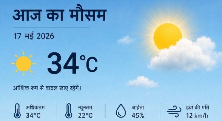 Weather Update Today: दिल्ली-NCR में हीटवेव का प्रकोप, मुंबई-बेंगलुरु सहित दक्षिण भारत में प्री-मॉनसून बारिश; जानें आज का मौसम और IMD का अलर्ट